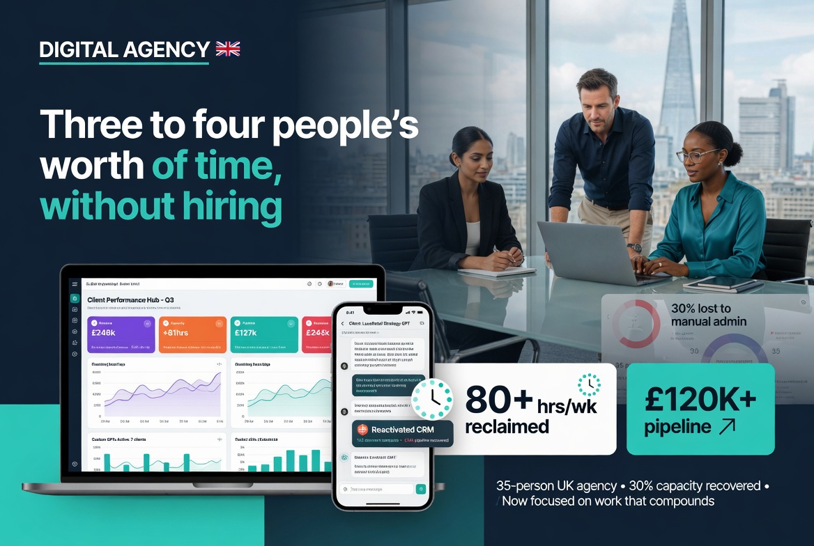 Digital marketing and creative agency