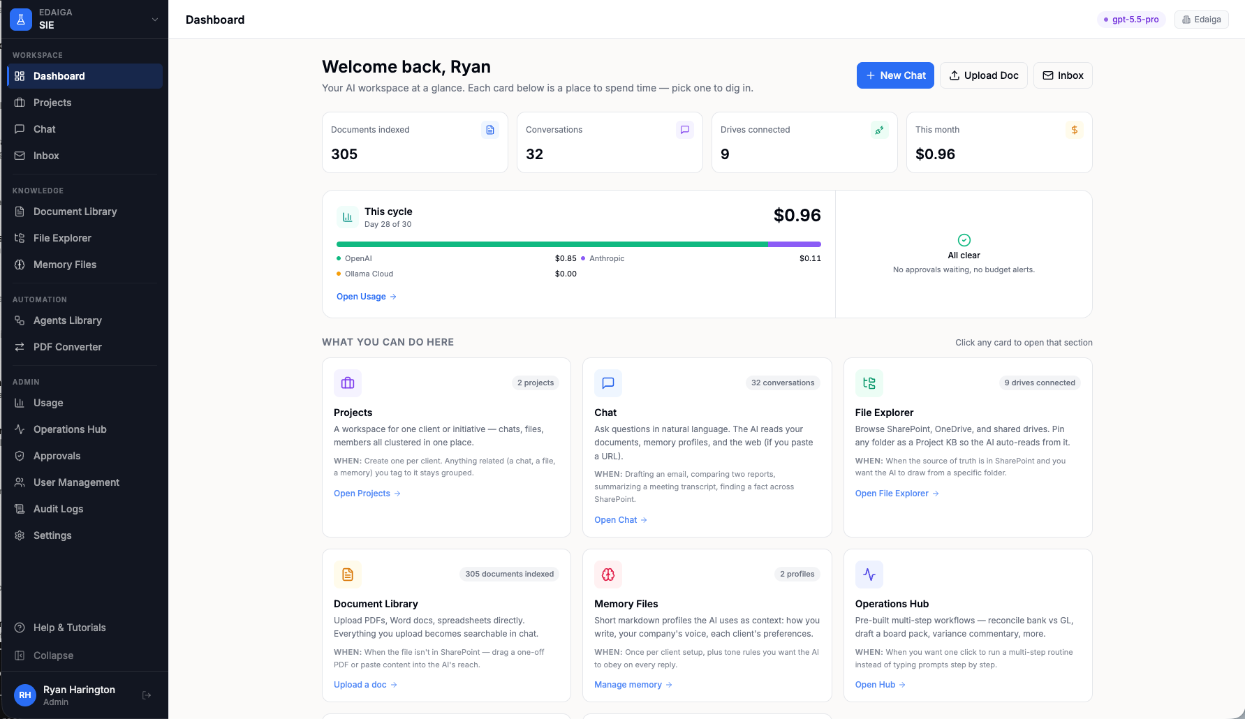 The Sovereign Intelligence Engine, in use