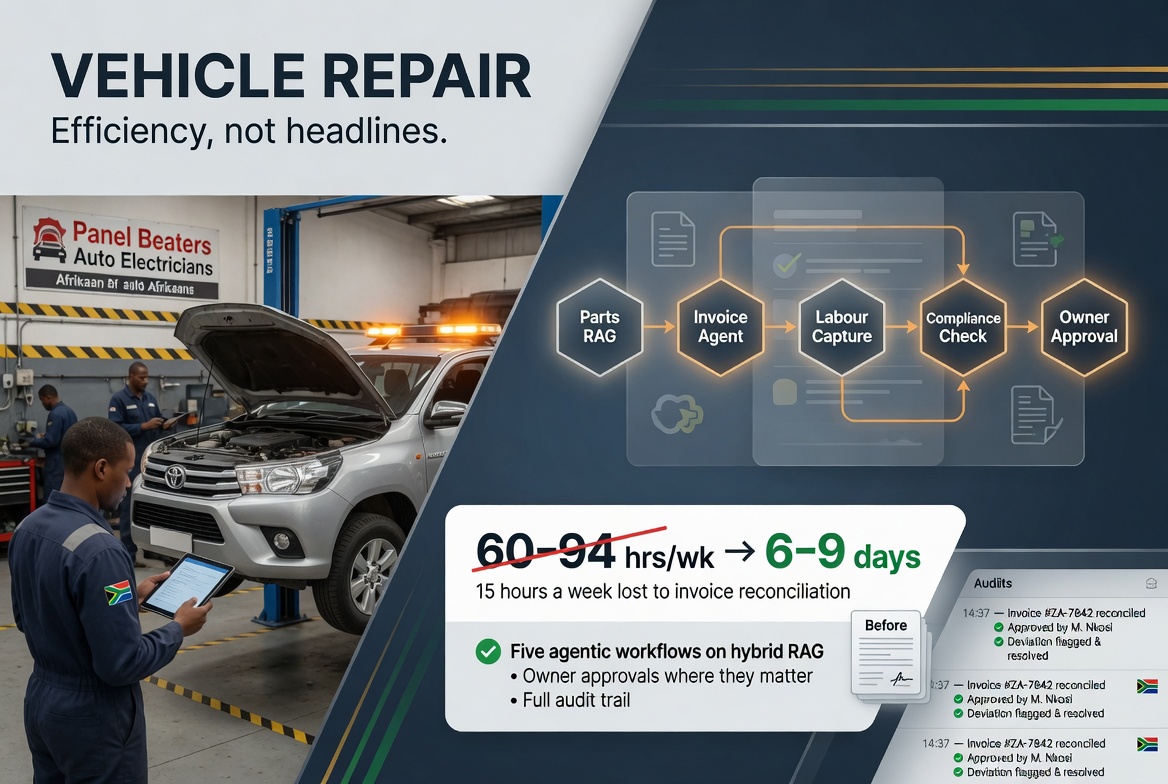 Vehicle repair and insurance claims